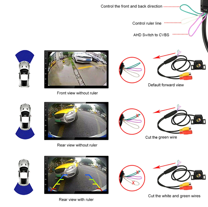 High Quality Reversing Camera Kit (1080p)