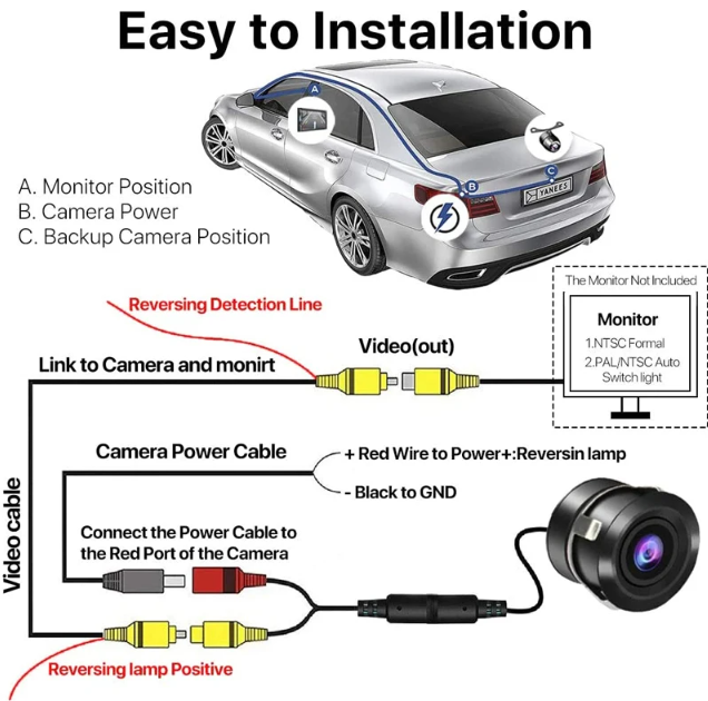 High Quality Reversing Camera Kit - LED Support Lighting