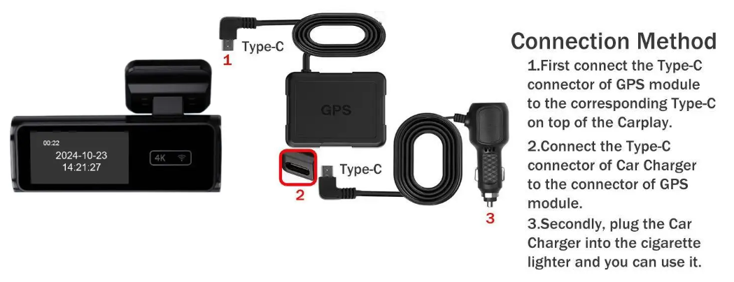 Front + Rear Dashcam DVR Kit (4K + 1080p + WiFi + SD Card Included)