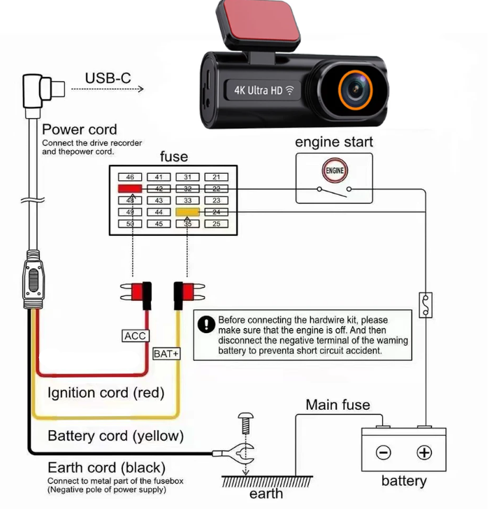 Front + Rear Dashcam DVR Kit (4K + 1080p + WiFi + SD Card Included)