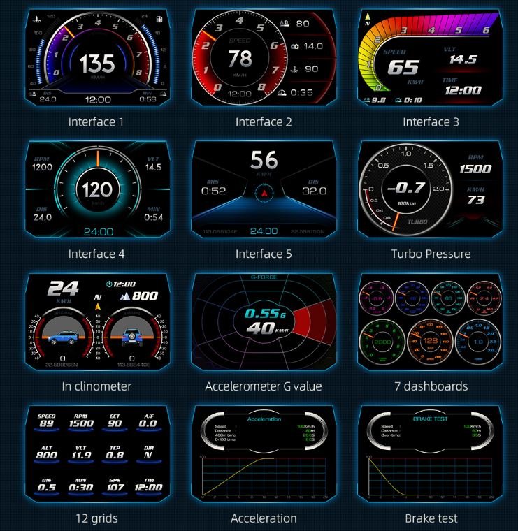 OBD2 Car Display Unit / Multi-Gauge / Heads Up Display