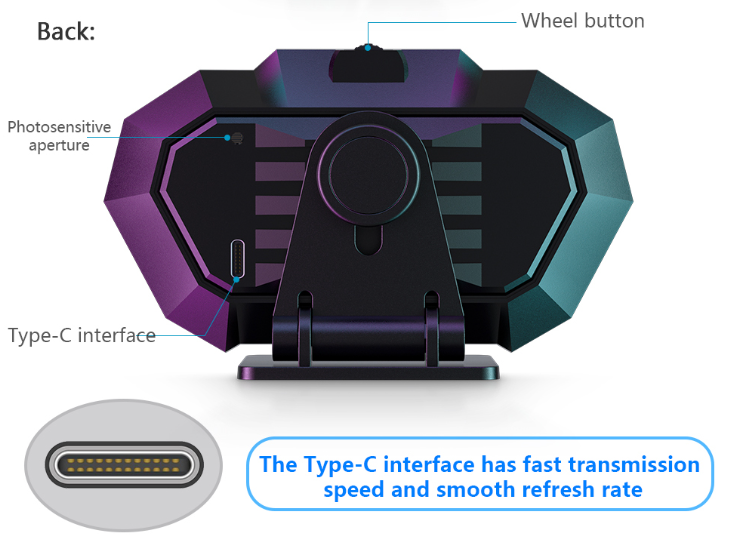 OBD2 Car Display Unit / Multi-Gauge / Heads Up Display