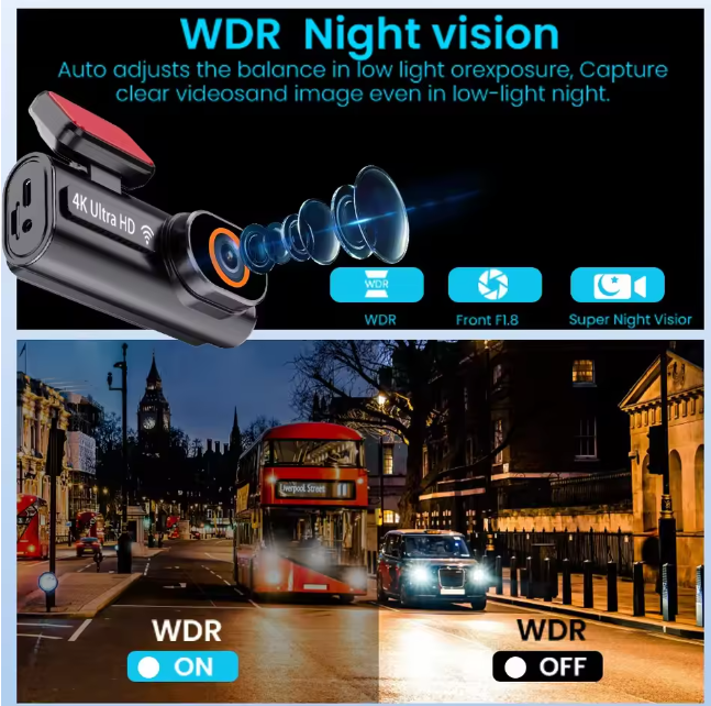 Front + Rear Dashcam DVR Kit (4K + 1080p + WiFi + SD Card Included)