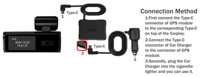 Front + Rear Dashcam DVR Kit (4K + 1080p + WiFi + SD Card Included)
