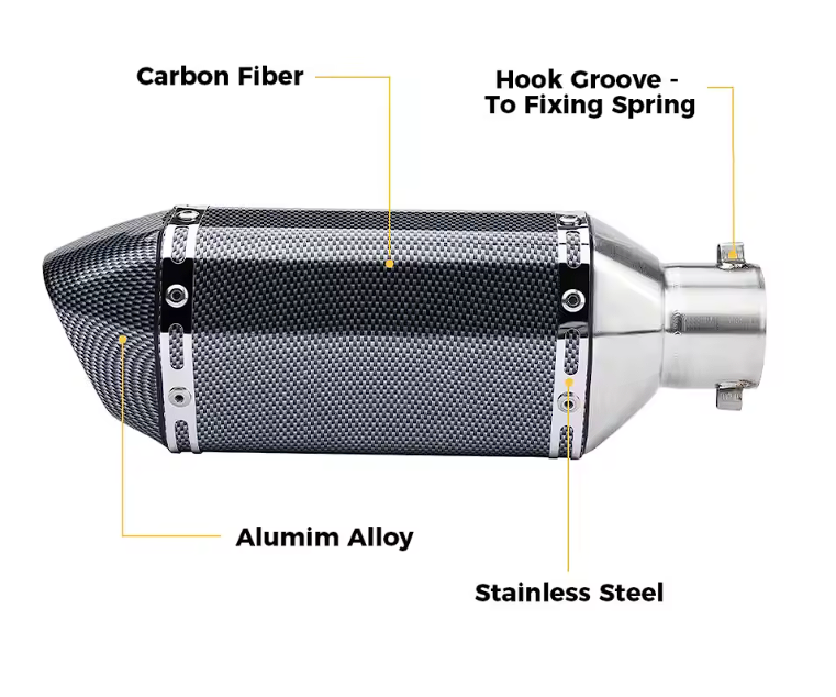 Honda Grom MSX125 Full Bolt-On Exhaust (2013 - 2020) (Carbon Fiber)