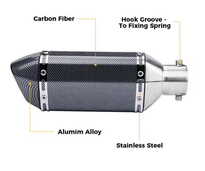 Honda Grom MSX125 Full Bolt-On Exhaust (2013 - 2020) (Carbon Fiber)