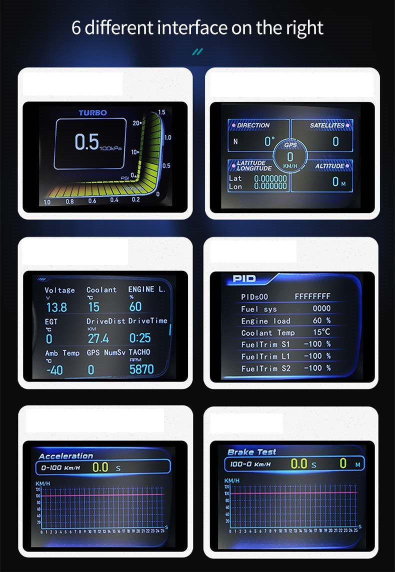 Large OBD2 Car Display Unit / Multi-Gauge / Heads Up Display