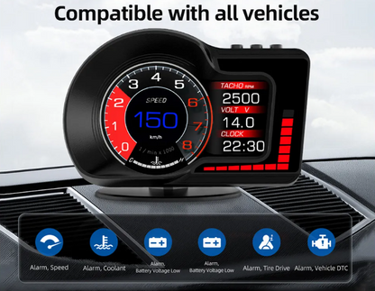 OBD2 Car Display Unit / Multi-Gauge / Heads Up Display