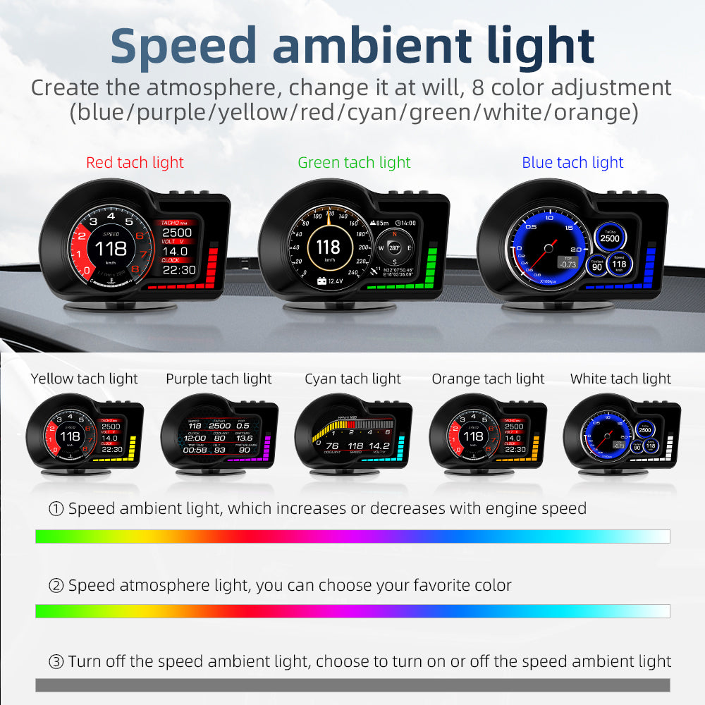 OBD2 Car Display Unit / Multi-Gauge / Heads Up Display