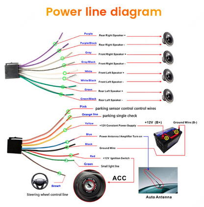 Single-Din Apple Carplay / Android Auto Headunit / Stereo (+ Reversing Camera)