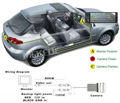 Single-Din Apple Carplay / Android Auto Headunit / Stereo (+ Reversing Camera)