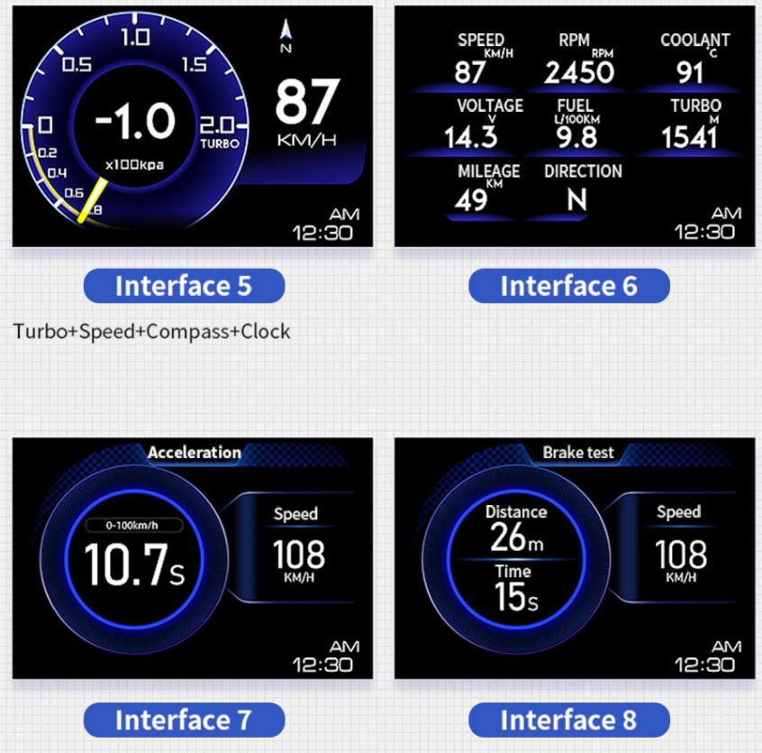 Universal OBD2 Multi Display Unit / Gauge - Boosted Kiwi
